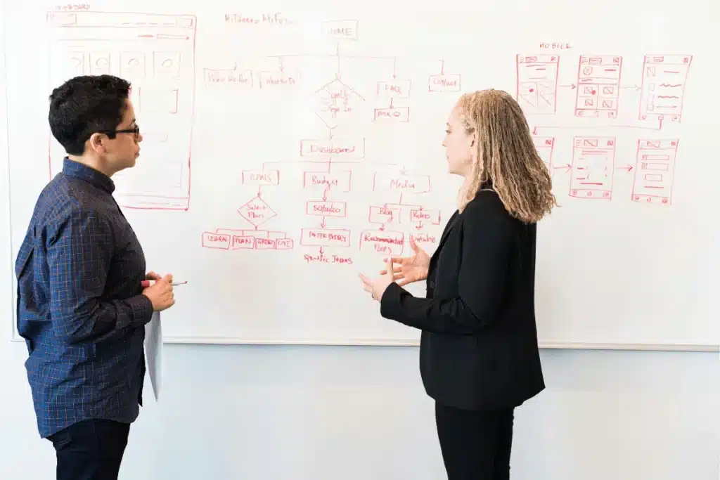 Two professionals discussing project planning with a flowchart on a whiteboard.