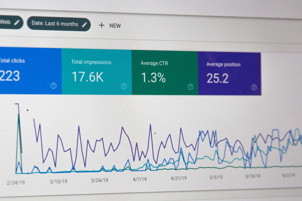 Close-up of a web analytics dashboard showing total clicks, impressions, and average position.