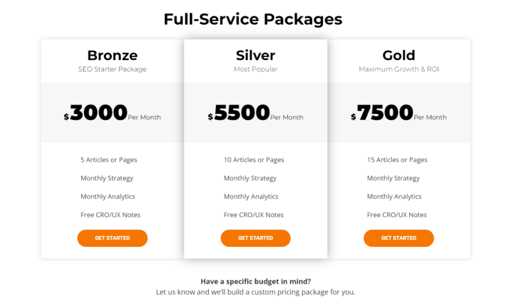 TrioSEO Pricing Package