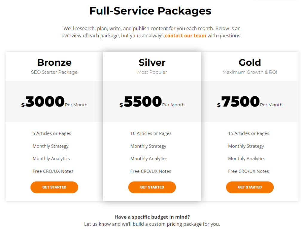 TrioSEO Pricing Packages - Full Service